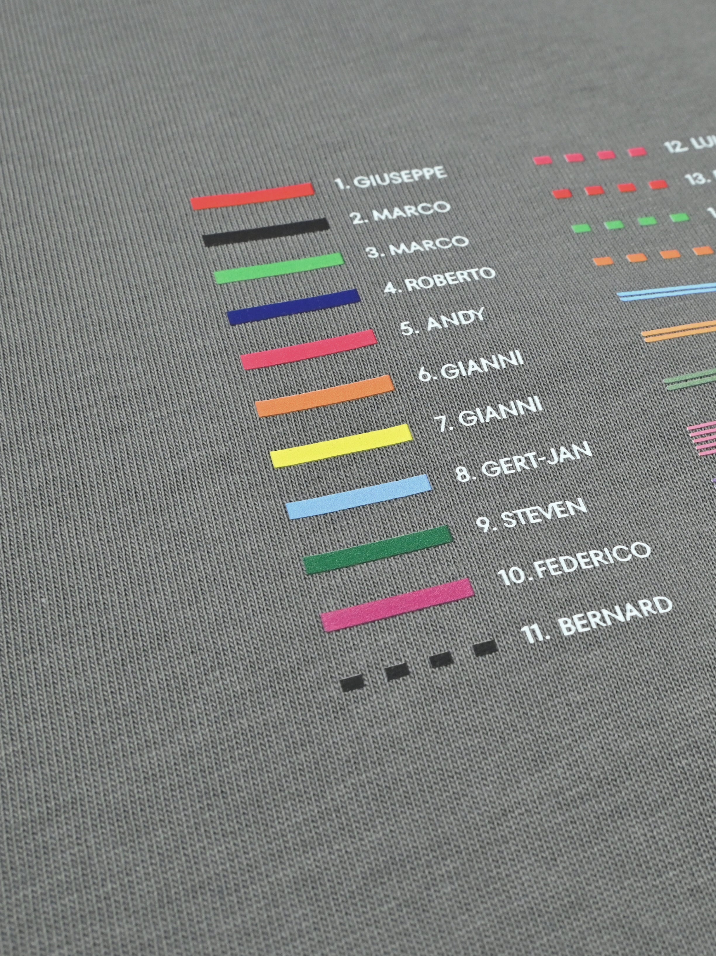 Alpe D'Huez Subway - T-shirt - Steel Grey - La Machine